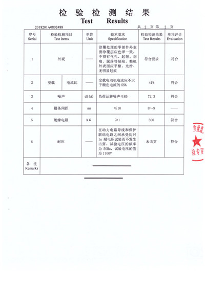 資質(zhì)榮譽(yù)